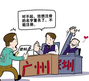 注冊公司名字